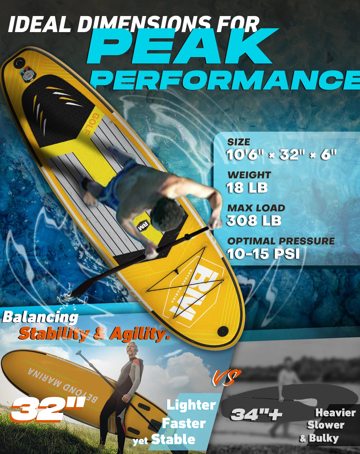 Inflatable Stand Up Paddle Board for Adult Premium Double Action Pump