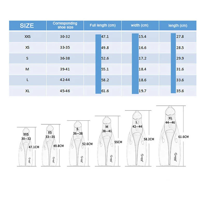 Professional Diving Fins