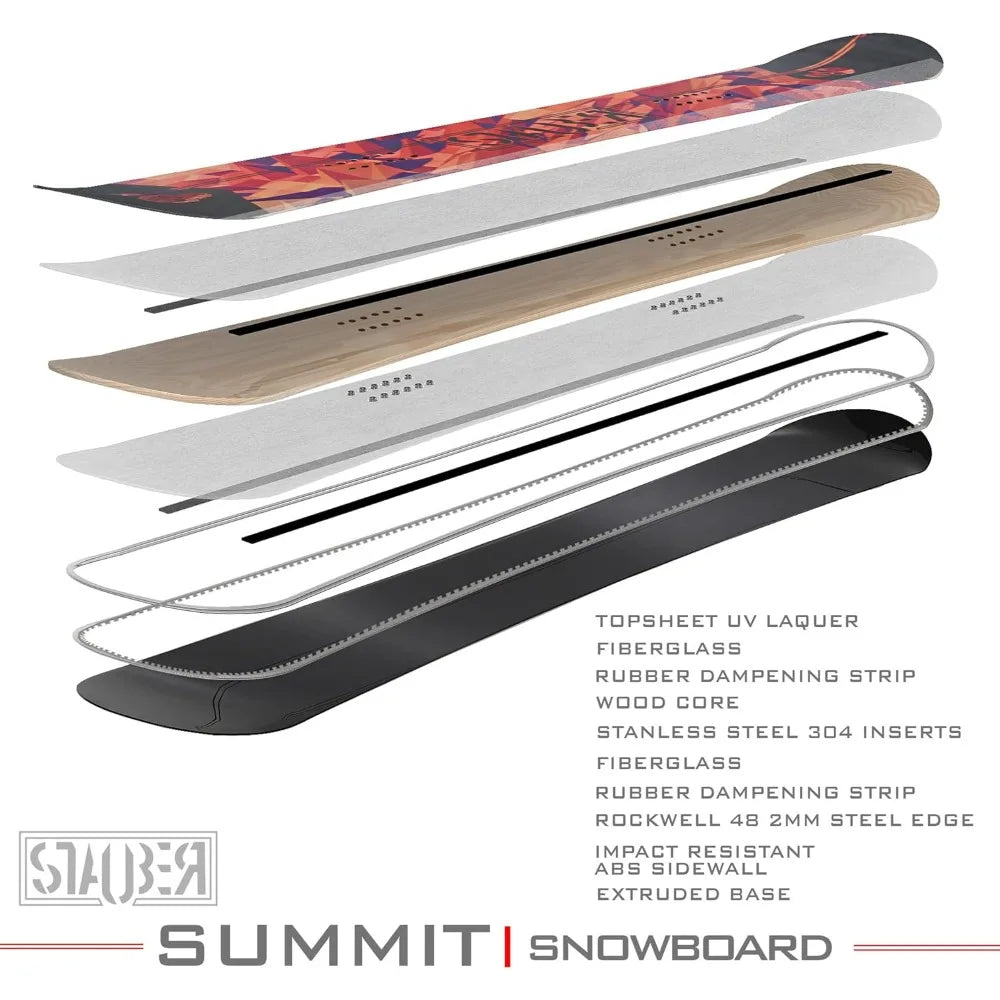 Snowboard & Binding Package, Twin Directional