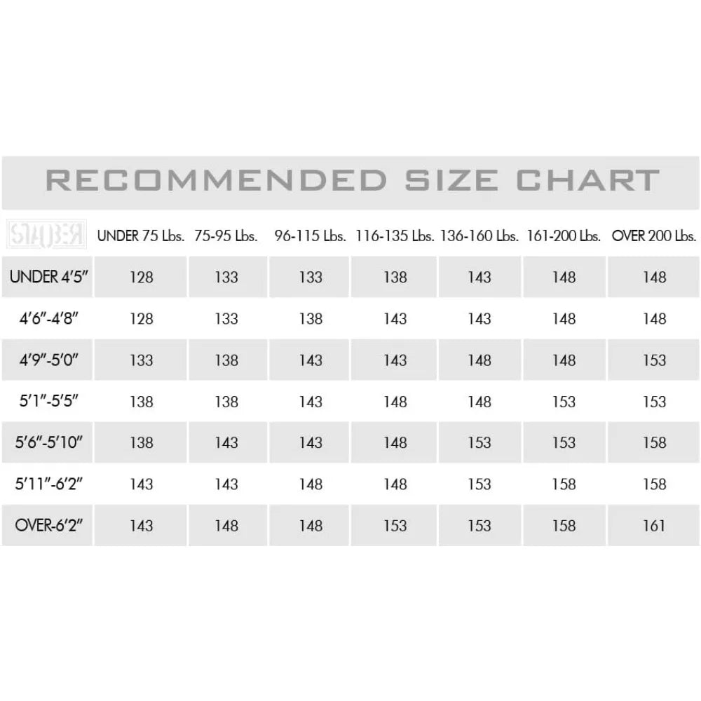 Snowboard & Binding Package, Twin Directional