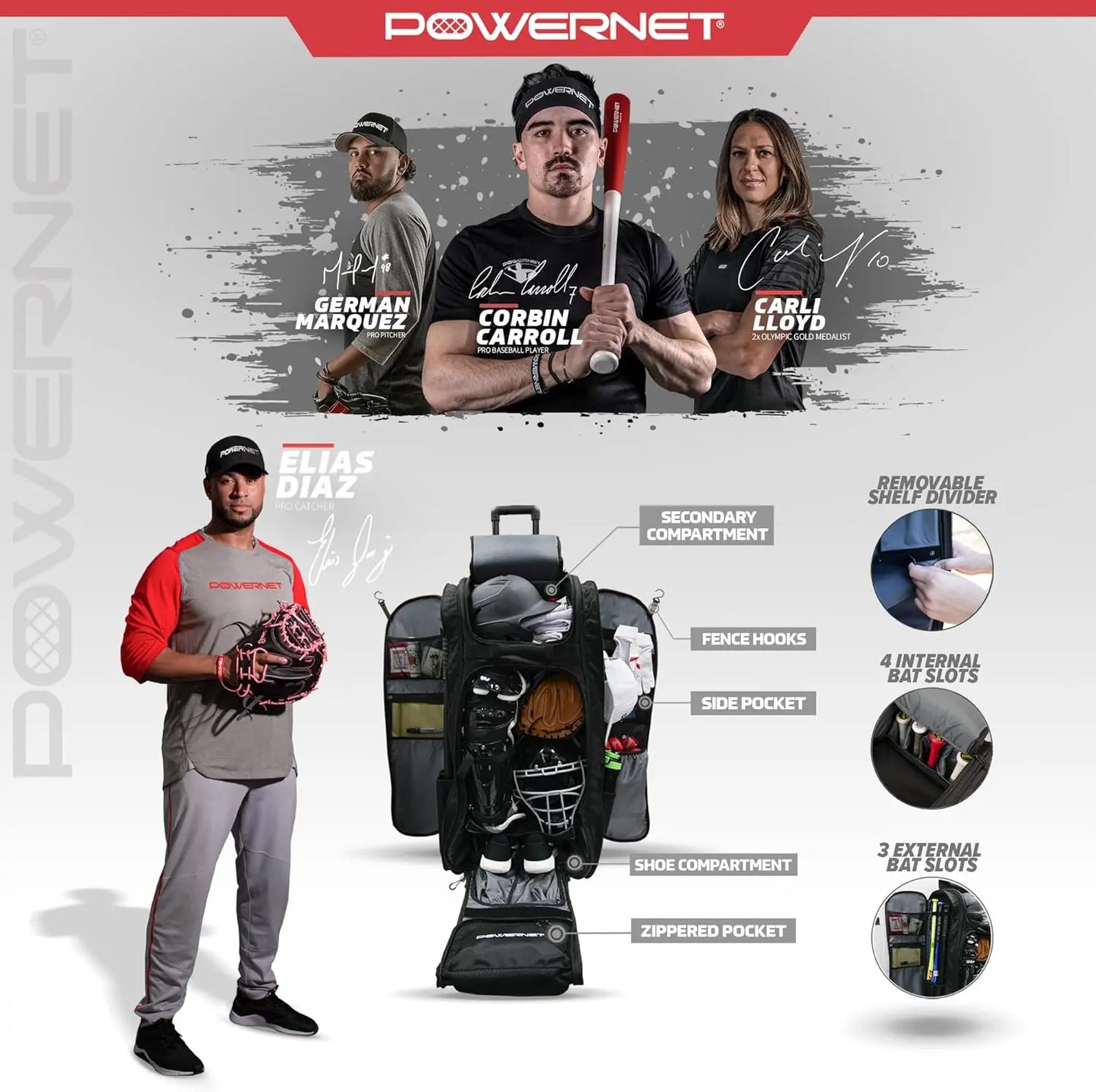 Catcher's Bag, Rolling Equipment Bag Holds All Baseball Softball Gear