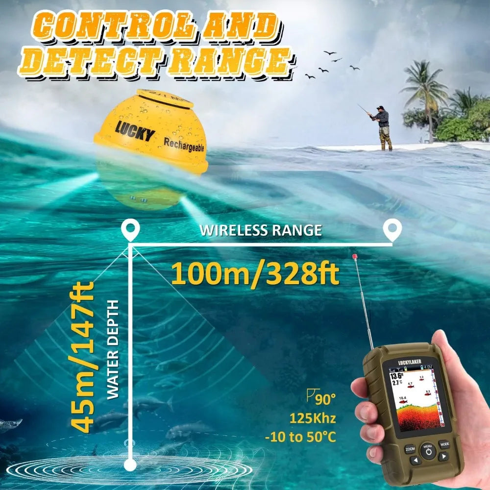 Portable Sonar Fish Finder Waterproof Handheld Wireless