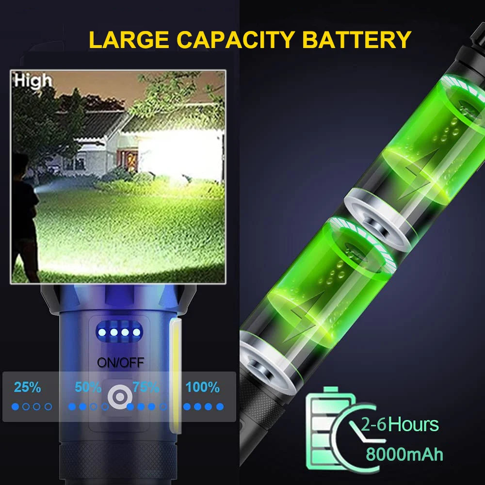 Rechargeable Led Super Bright Flashlight 7 Modes