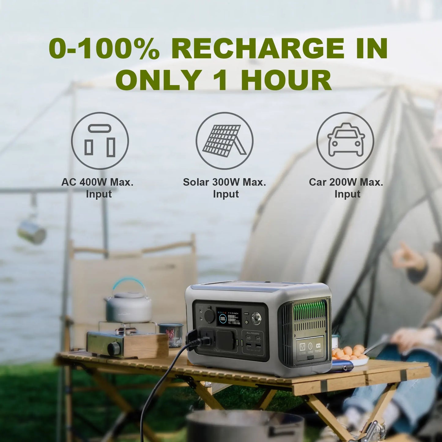 PowerStation With Solar Panel, Battery & Camping Generator
